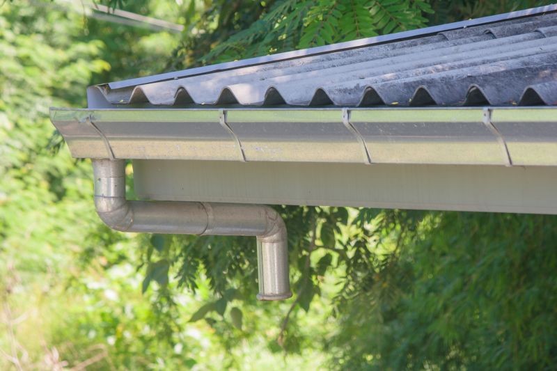 Durable Materials for Gutter Covers