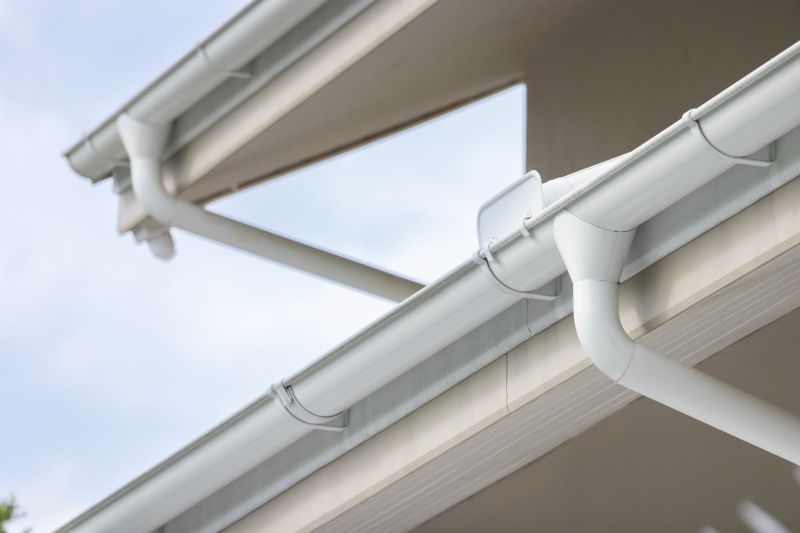 Cost of Gutter in Halethorpe, MD